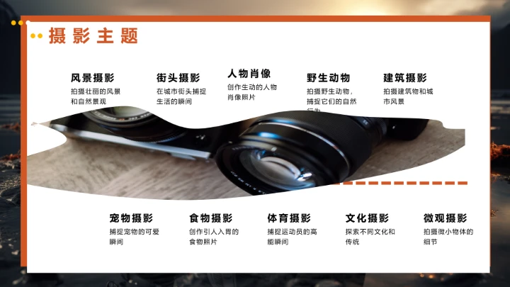 每一个人都是摄影师专业摄影基础入门知识培训课件PPT