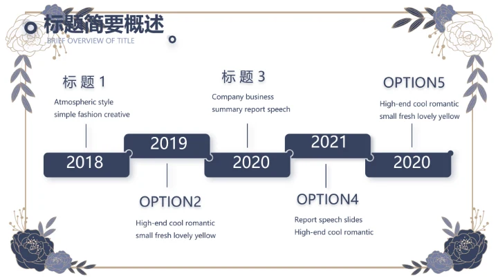 蓝色精美高端婚纱定制PPT动态模板