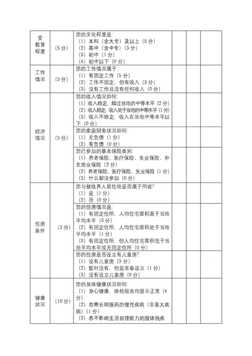 收养能力评估评分表