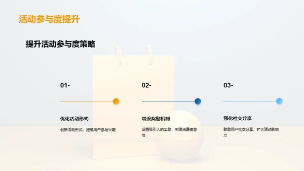 电商体育活动策划