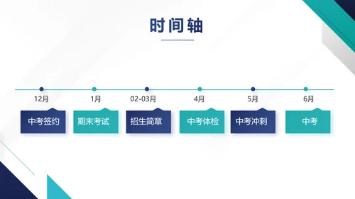 蓝色简约知识竞赛答题动态PPT模板