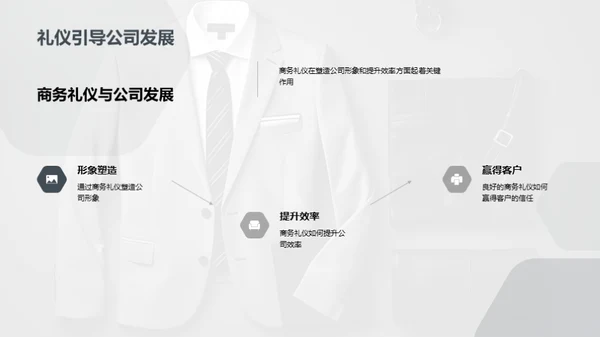 商务礼仪与企业发展