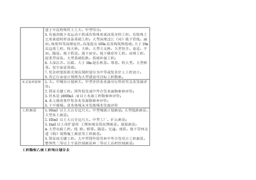 建筑工程设计企业资质等级及承接业务的范围样稿