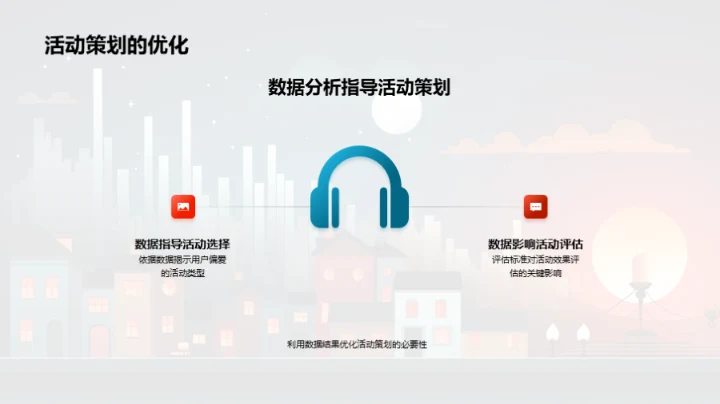 新媒体数据分析实战