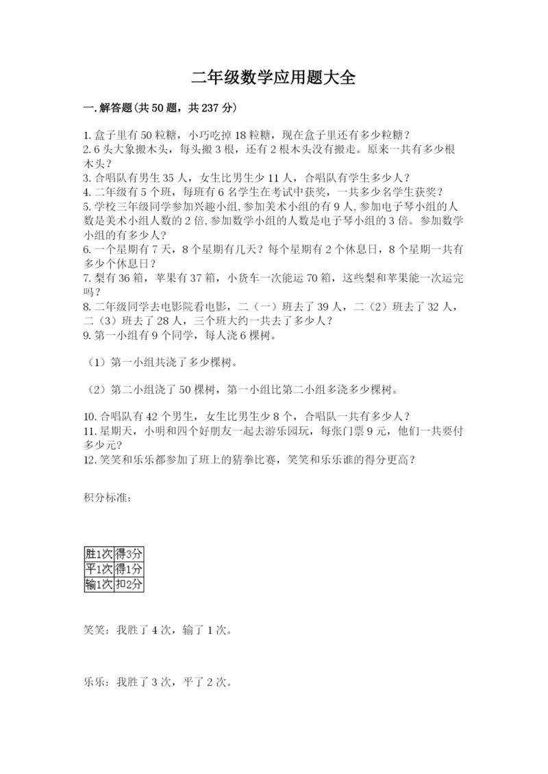 二年级数学应用题大全含答案(培优b卷).docx