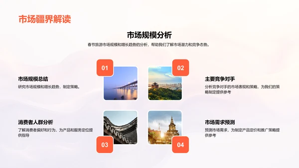 春节旅游营销PPT模板