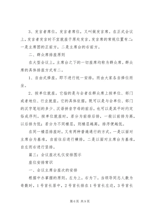 篇一：最正确的政务会议座次安排原则及示例.docx