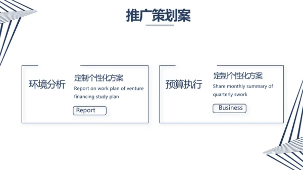 公司品牌策划方案工作总结计划动态PPT模板