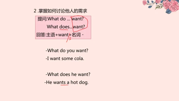 【外研版（一年级起点）】六年级下册 Module1-Module2 同步知识梳理课件(共20张PPT