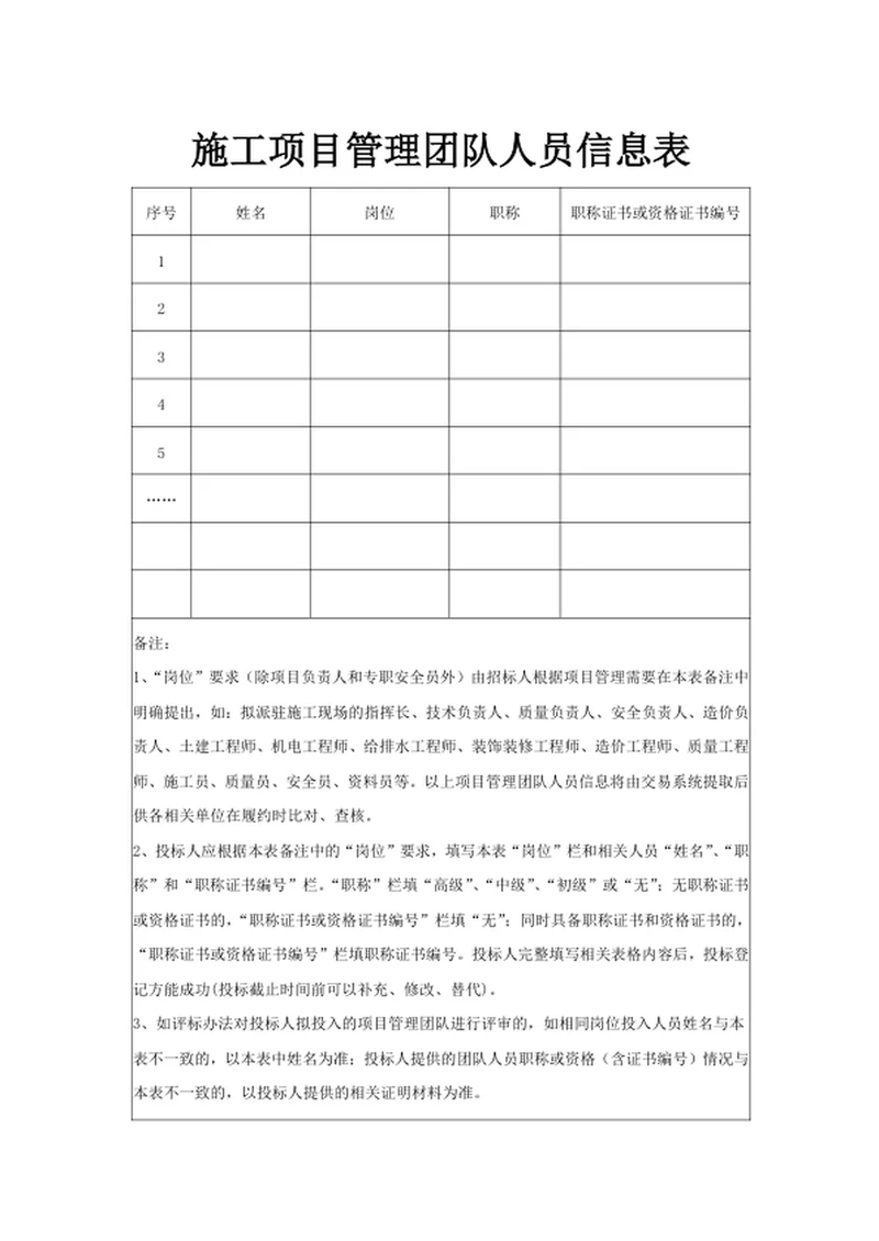 施工项目管理团队人员信息表