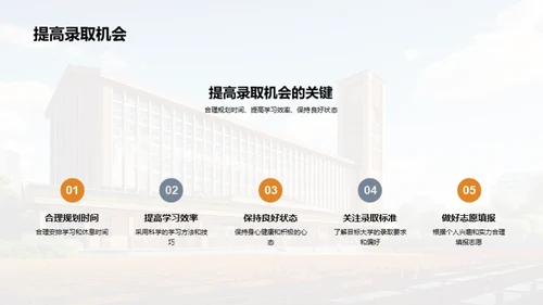 携手高考 入梦大学