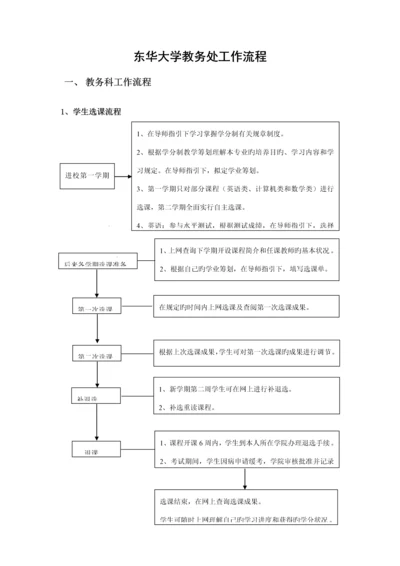 东华大学教务处工作标准流程.docx