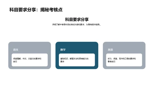 高中选择与未来规划