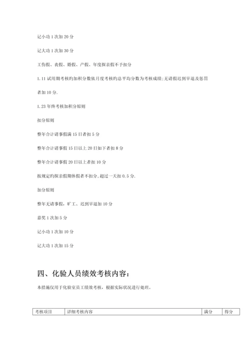 食品有限公司品控部绩效考核制度.docx