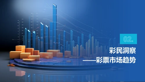 2023年彩民洞察报告