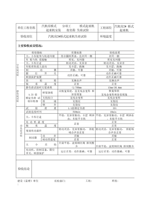 行车负荷试验验收