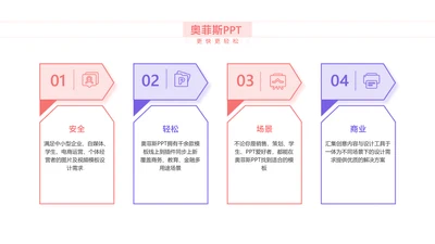 简约风白色并列关系4项PPT