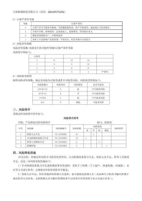 石油机械制造有限公司QEO一体化管理体系各部门风险评估汇编.docx