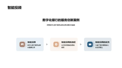 数字化银行服务创新