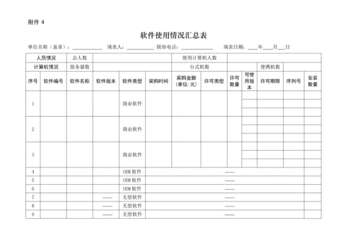 软件配置管理详细规定.docx