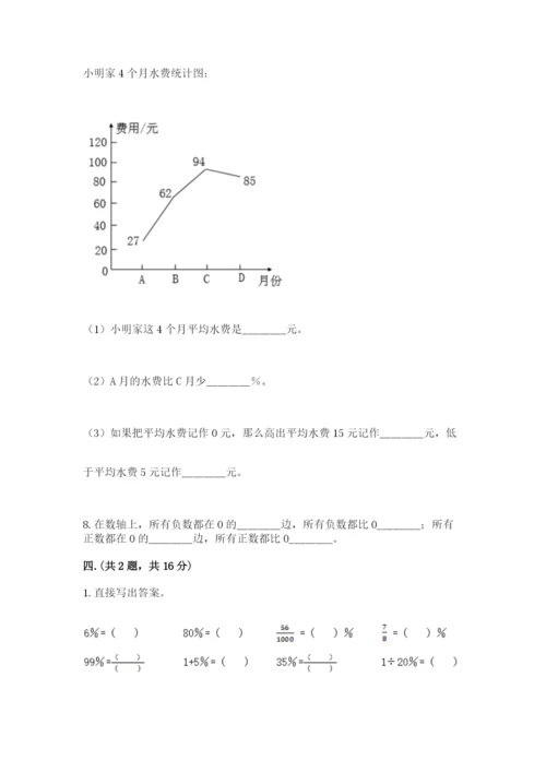 青岛版六年级数学下册期末测试题附答案（能力提升）.docx