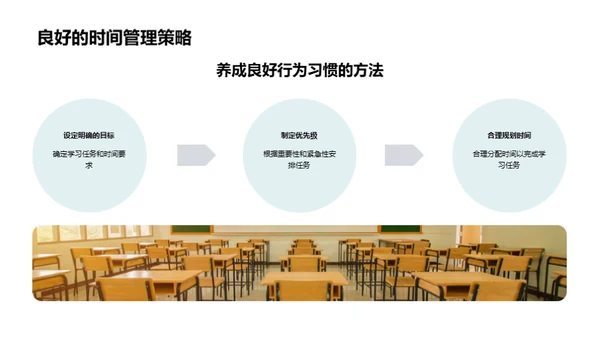 习惯塑造学业