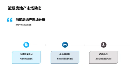 购物狂欢与房产市场