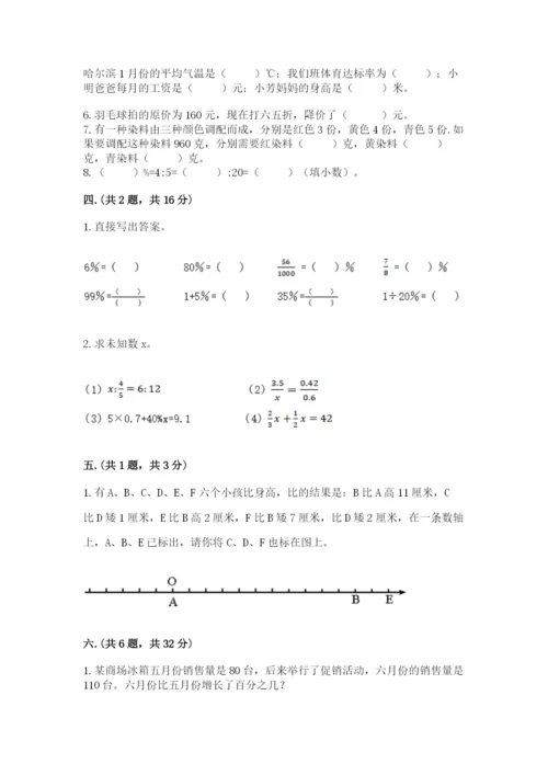 山东省济南市外国语学校小升初数学试卷精品（典优）.docx