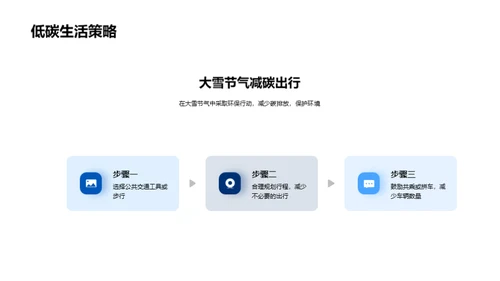 大雪节气环境探索
