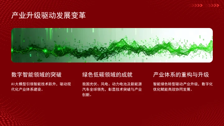 党的创新理论引领“十四五”时期经济社会高质量发展ppt课件