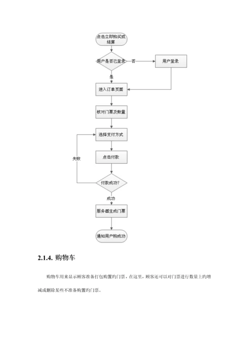 门票系统技术方案.docx