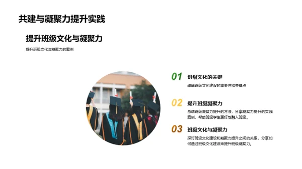 塑造班级精神
