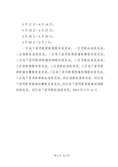 工作进度计划安排.docx