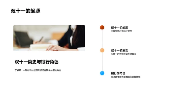 银行双十一深度解析