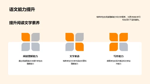 六年级学习指导手册