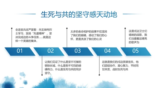 七一党支部党史学习教育工作总结PPT
