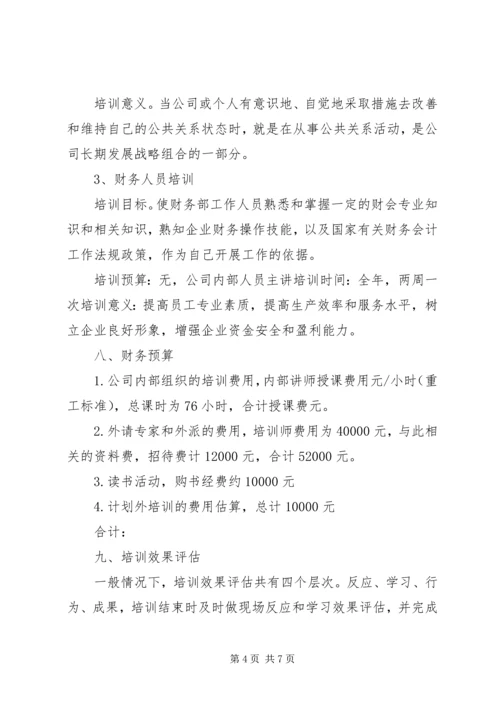 年度人员培训计划.docx