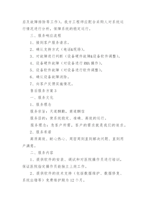 售后服务方案_1.docx