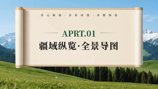 绿色实景新疆旅行攻略PPT模板