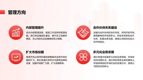 简约红色渐变年终总结汇报