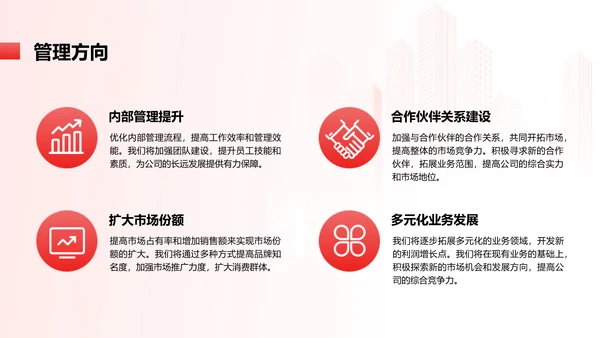 简约红色渐变年终总结汇报