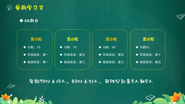 绿色黑板风卡通儿童中小学暑假假期前家长会PPT暑假安全