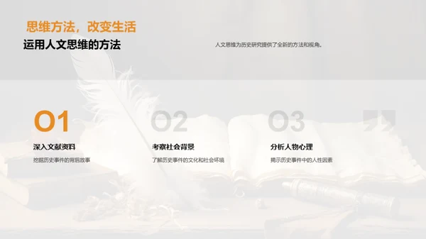 人文视角下的历史探索