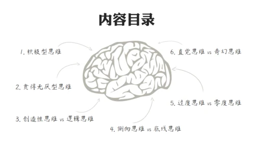 大脑思维技巧通用PPT模板