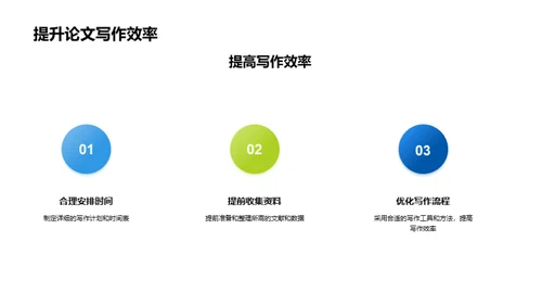 探索医学科研之路