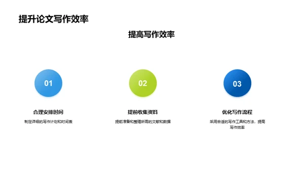 探索医学科研之路