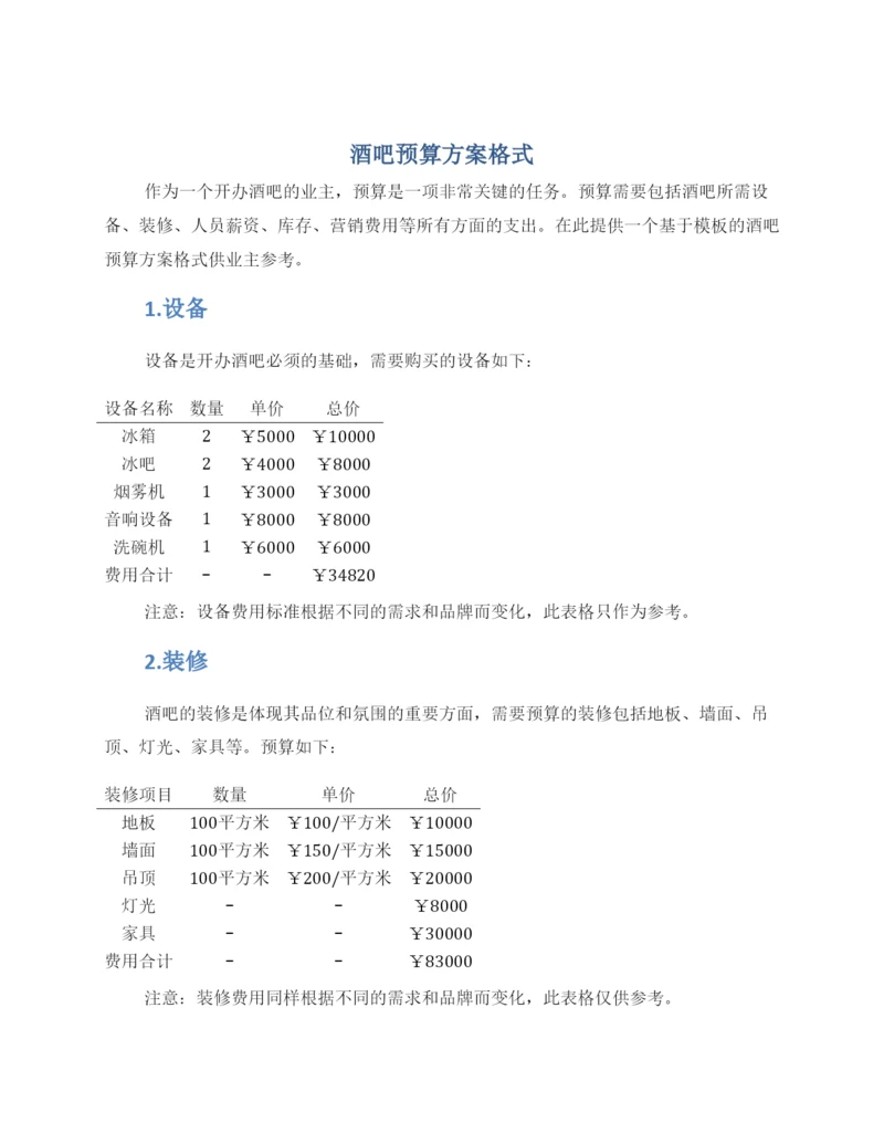 酒吧预算方案格式.docx