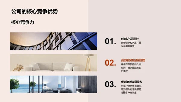 家居行业新手引导