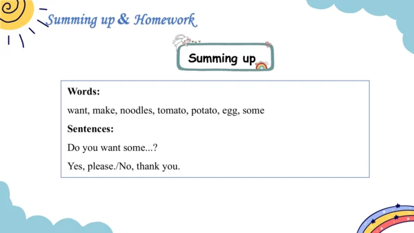 Module 4 Unit 1 Do you want some rice？课件（31张PPT，内嵌