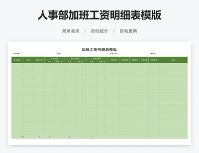 人事部加班工资明细表模版